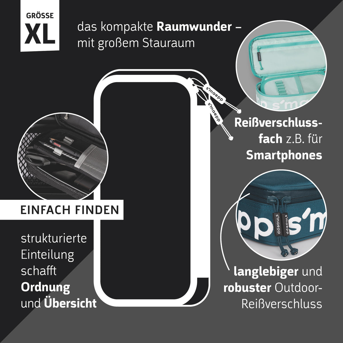 BRUNNEN Mäppchen s'maepp XL · Fast Wheels · Auto · Grün