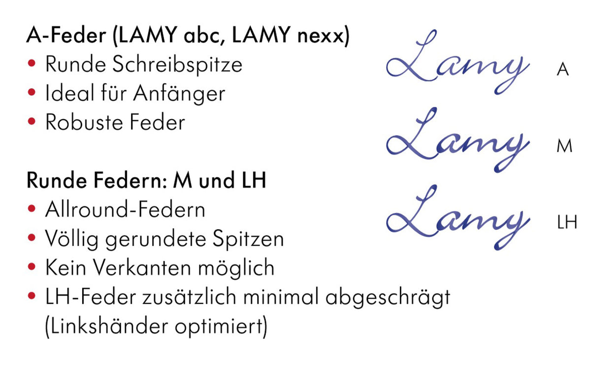 LAMY-Federn-Beschreibung-was-ist-der-unterschied-LH-M-A-Feder