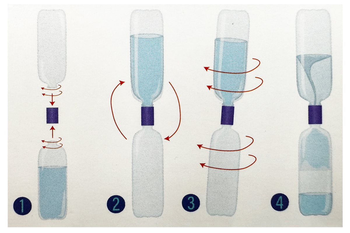 Moses-Verlag-Wasserwirbler-Tornado-Tube-blau-Flaschenverbinder-anleitung-lafueliki